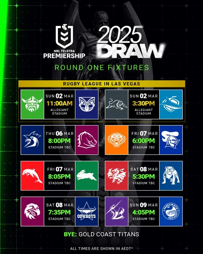 NRL Betting Tips