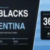All Blacks vs Argentina: Rivalry History, Record and Key Tests