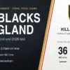 All Blacks vs England: Hillary Shield, Record and 2026 Test