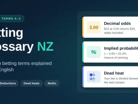Betting Glossary NZ: Common Betting Terms Explained in Plain English