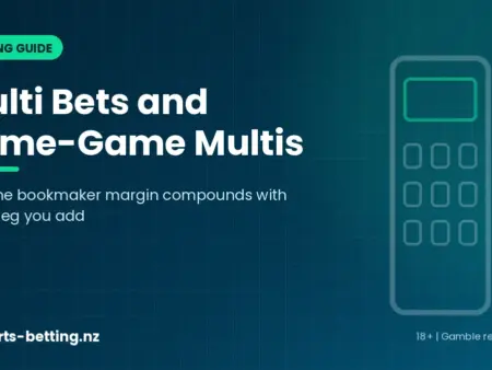 Multi Bets and Same-Game Multis Explained: Why the Margin Compounds
