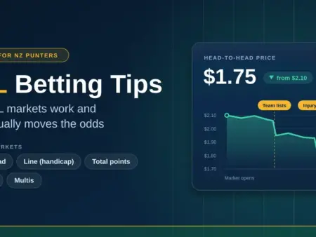NRL Betting Tips: How NRL Markets Work and What Actually Moves the Odds