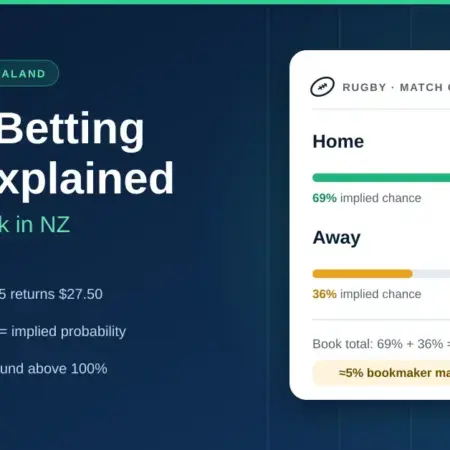 Sports Betting Odds Explained: How Prices Work in NZ