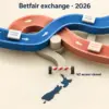 Betfair in New Zealand: The Betting Exchange and Its 2026 Legal Status