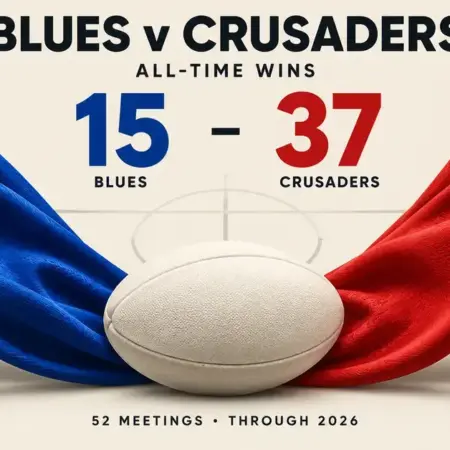 Blues vs Crusaders: Head-to-Head Record, Finals and 2026 Games