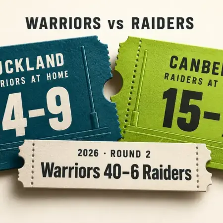 Warriors vs Raiders: Head-to-Head Record, 2026 Result and Key Stats